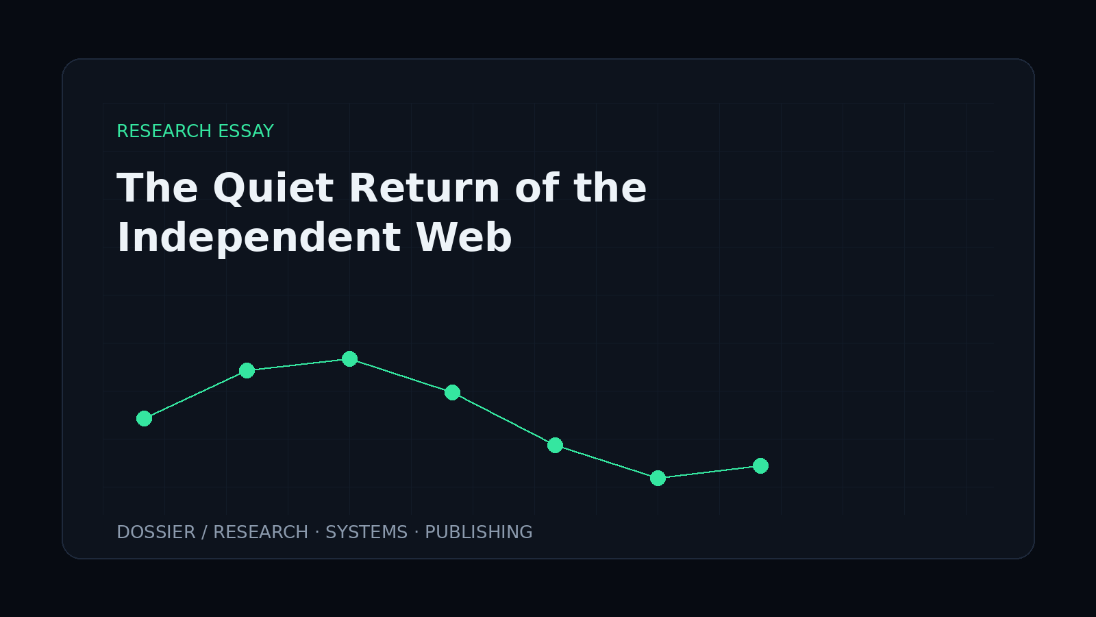 The Quiet Return of the Independent Web